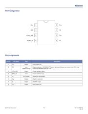 XR81101-AA02-F datasheet.datasheet_page 4