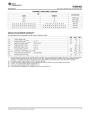 TS3DDR3812 datasheet.datasheet_page 3