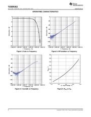 TS3DDR3812 datasheet.datasheet_page 6