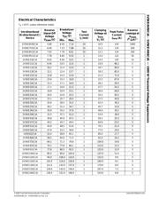 1V5KE33CA datasheet.datasheet_page 3