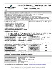 SX8635I05AWLTRT datasheet.datasheet_page 1