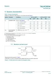 74LVC2G34GV,125 数据规格书 6