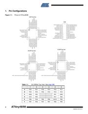 ATTINY48-MUR 数据规格书 2