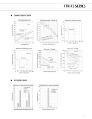 FTR-F3AA024E-HA datasheet.datasheet_page 4