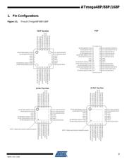 ATMEGA88P-20MU datasheet.datasheet_page 2