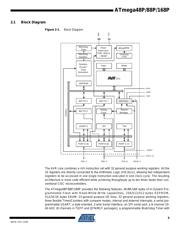 ATMEGA48P-20MU datasheet.datasheet_page 5