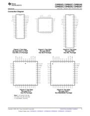 COP8SGE728M8/NOPB datasheet.datasheet_page 5