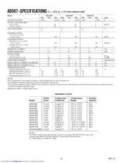 AD587LN datasheet.datasheet_page 2