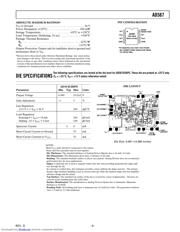 AD587LN datasheet.datasheet_page 3