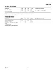 ADMC326TN datasheet.datasheet_page 3