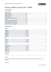 1755956 datasheet.datasheet_page 2