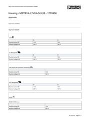 1755956 datasheet.datasheet_page 3