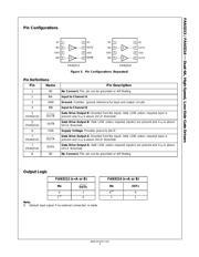 FAN3214TMX_F085 datasheet.datasheet_page 3