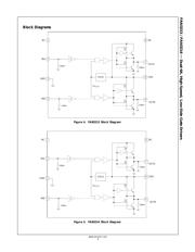 FAN3214TMX_F085 datasheet.datasheet_page 4