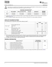 TPS61162A datasheet.datasheet_page 2