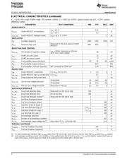 TPS61162A datasheet.datasheet_page 4