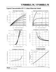 VP0808B datasheet.datasheet_page 3