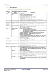 R5F21324CNSP#U0 datasheet.datasheet_page 2