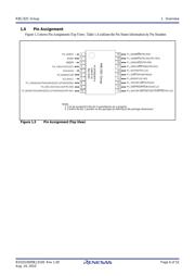 R5F21324CNSP#U0 datasheet.datasheet_page 6