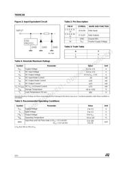 74VHC04MTR 数据规格书 2