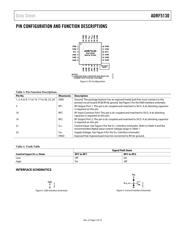 ADRF5130BCPZ 数据规格书 6