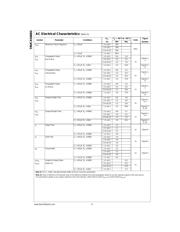 74VCX16601MTD datasheet.datasheet_page 6
