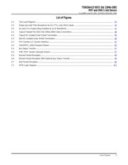TSB83AA22C datasheet.datasheet_page 5