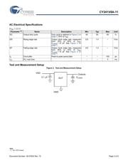 CY241V8ASXC-11 datasheet.datasheet_page 3