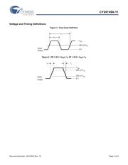 CY241V8ASXC-11 datasheet.datasheet_page 4