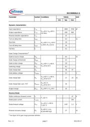 BSC050N04LSG datasheet.datasheet_page 3