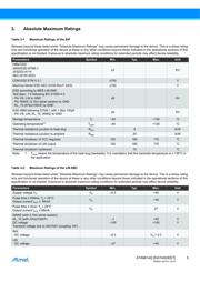 ATA6614Q-PLQW datasheet.datasheet_page 5