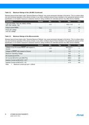 ATA6614Q-PLQW datasheet.datasheet_page 6