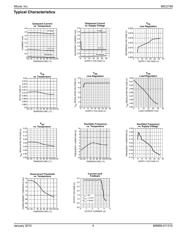 MIC2199YML-TR datasheet.datasheet_page 4