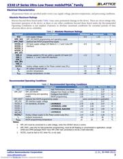 ICE40LP1K-CM81 datasheet.datasheet_page 3