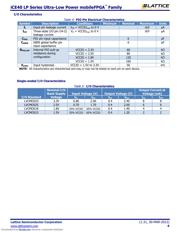 ICE40LP1K-CM81 datasheet.datasheet_page 4