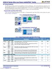 ICE40LP1K-CM81 datasheet.datasheet_page 6