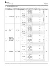 TPS22925 datasheet.datasheet_page 5