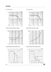 BUF420 datasheet.datasheet_page 4