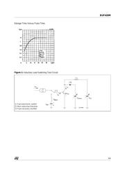 BUF420 datasheet.datasheet_page 5