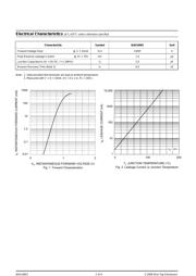 BAV16WS T6 数据规格书 2