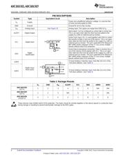 ADC101C027CIMK/NOPB datasheet.datasheet_page 4