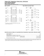 SN74ALS241CNE4 datasheet.datasheet_page 2