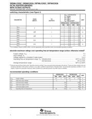 SN74ALS241CNE4 datasheet.datasheet_page 4