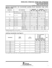 SN74ALS241CDWE4 数据规格书 5