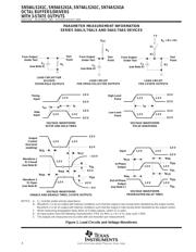 SN74ALS241CNE4 datasheet.datasheet_page 6