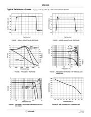 HFA1110IB datasheet.datasheet_page 4