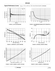 HFA1110IBZ datasheet.datasheet_page 6