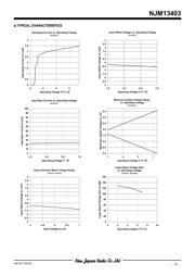NJM13403V-TE1 数据规格书 3