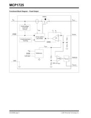 MCP1725-5002E/SN datasheet.datasheet_page 4