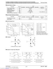 BU4066BC_11 datasheet.datasheet_page 2